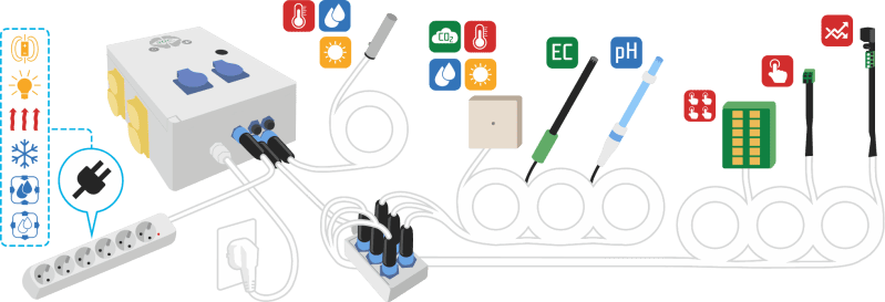 Home Smart Grow Controller - Modern Full HD Ocean Pictures | Free Download